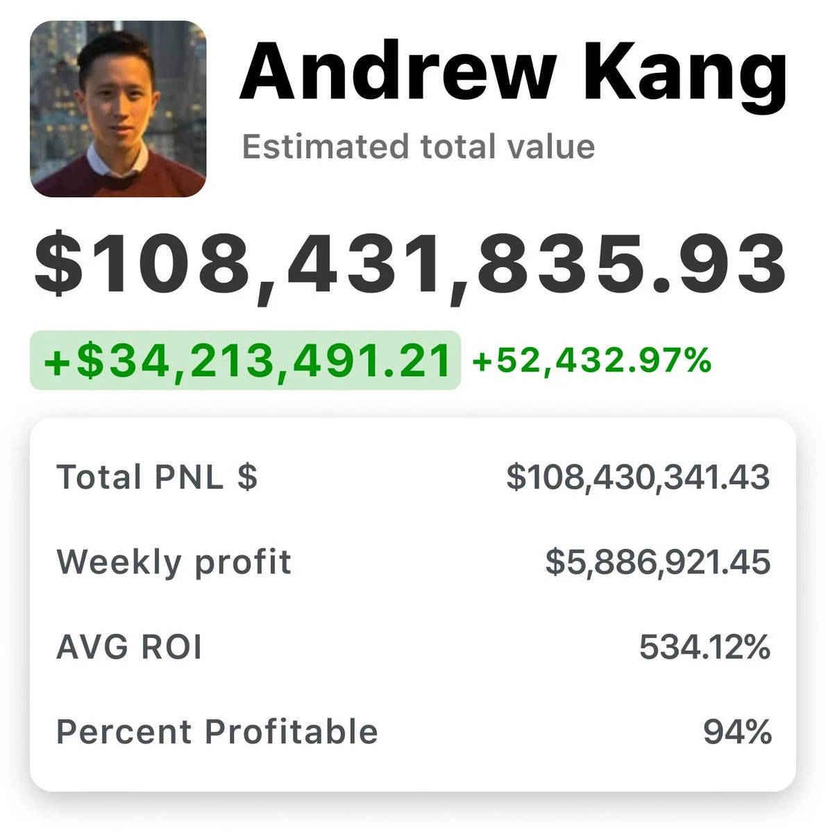 走近Andrew Kang：从0到资产9位数的加密资本代言人