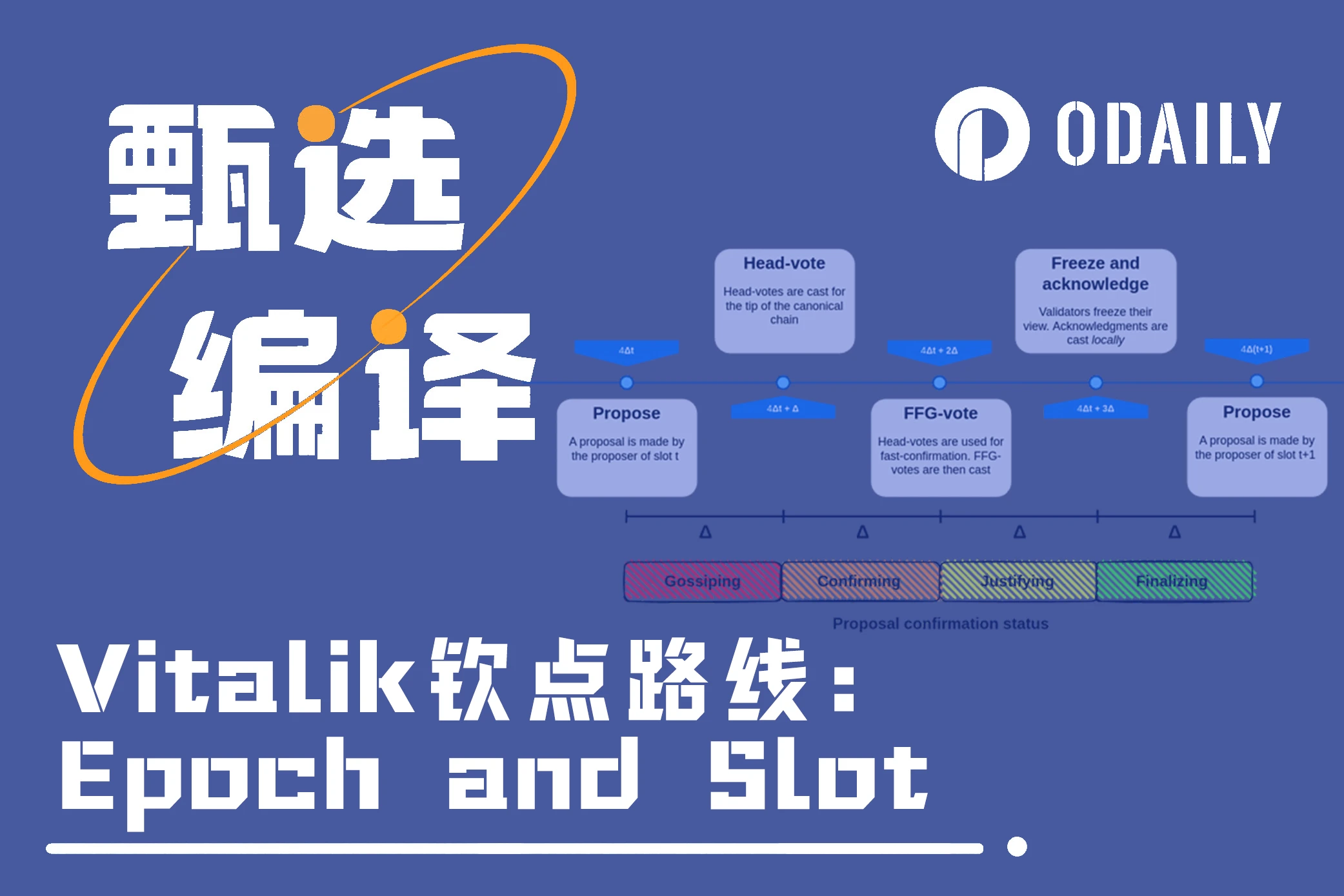 Vitalik钦点路线Epoch and slot：为以太坊提供更快交易确认时间