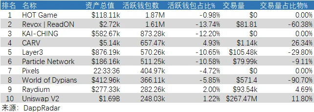 宏观研究：加密市场意外大跌，竟有巨鲸抢在MtGox前砸盘？