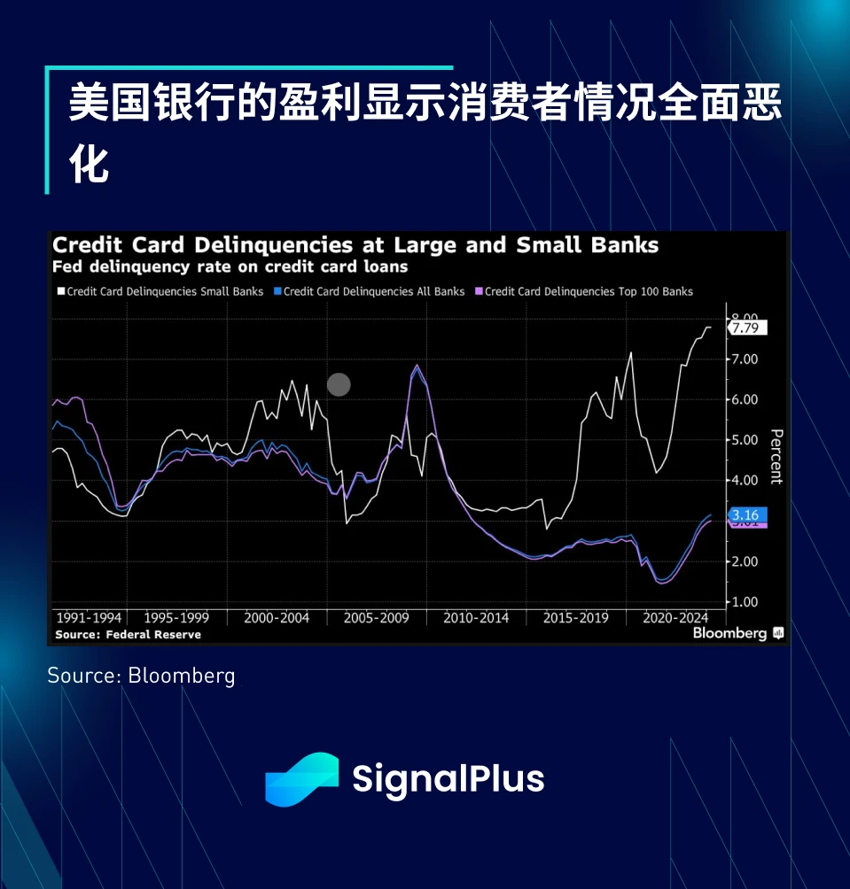 SignalPlus宏观研报特别版：Crossing the Rubicon