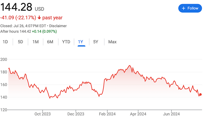 Cycle Capital：经济数据乐观 二季报进展喜人 风格过度切换