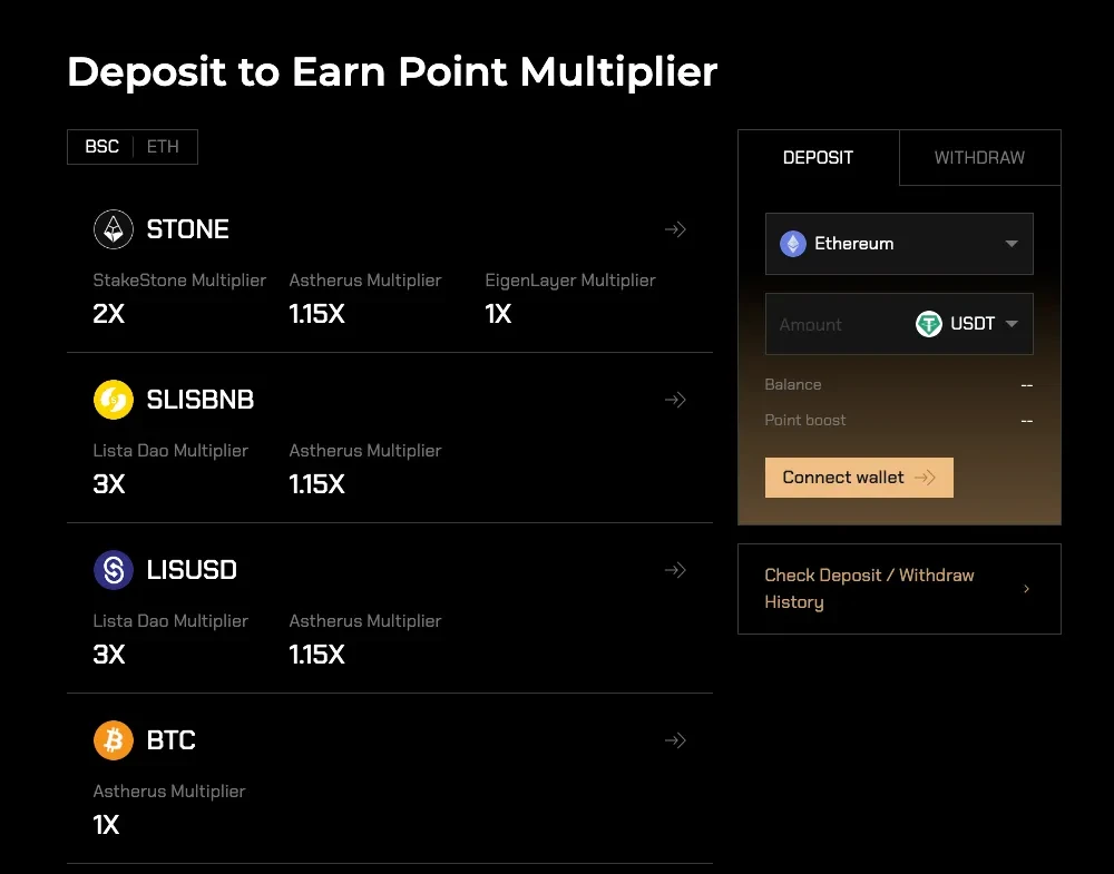 速览Binance Labs第七季孵化首批项目（附早期交互指南）