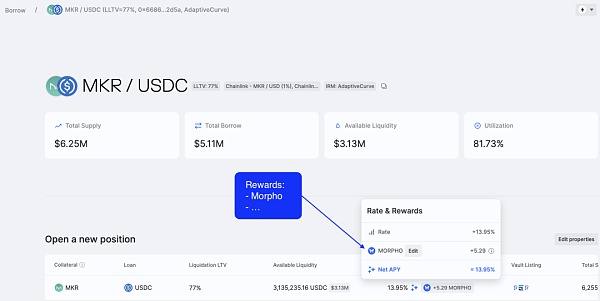 近期完成5000万美元融资的Morpho 能否成为DeFi借贷赛道新巨头？