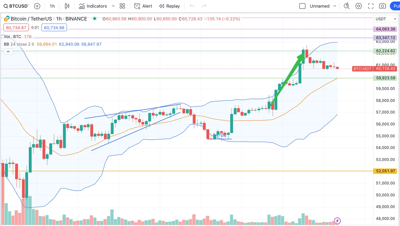 SignalPlus波动率专栏(20240809)：两个问题