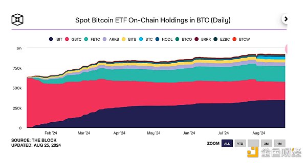 Cycle Capital 宏观周报 | 对年内接下来的市场乐观偏中性