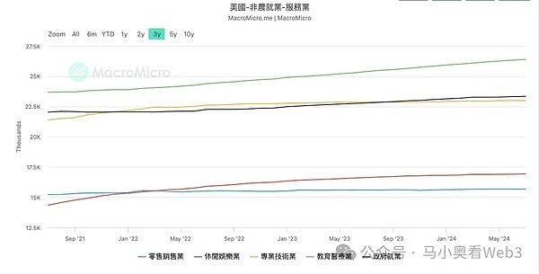 降息初期 最需关注的6个核心风险