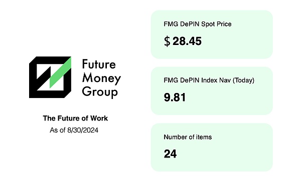 FMG市场观察：蚂蚁入局RWA AI与RWA将是趋势