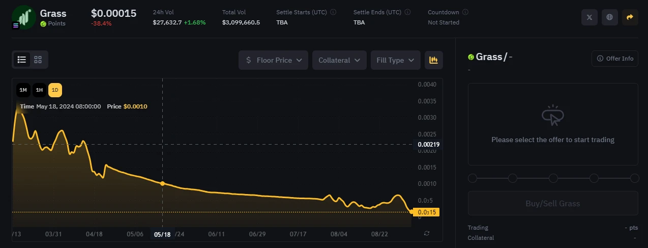 Grass上线空投查询，我的电费能回本吗？