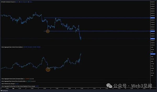 九月对加密货币来说真的很糟糕吗？ (https://www.qianyan.tech/) 区块链 第4张