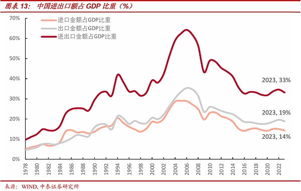 如果哈里斯当选 会带来哪些影响？