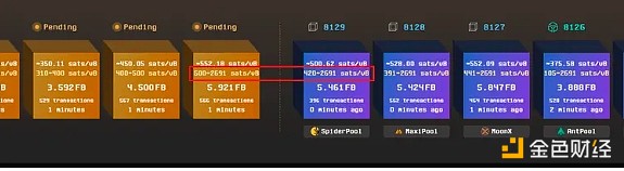 五分钟完成 Fractal 分型网络 CAT Protocol 代币铸造教程（一键脚本）