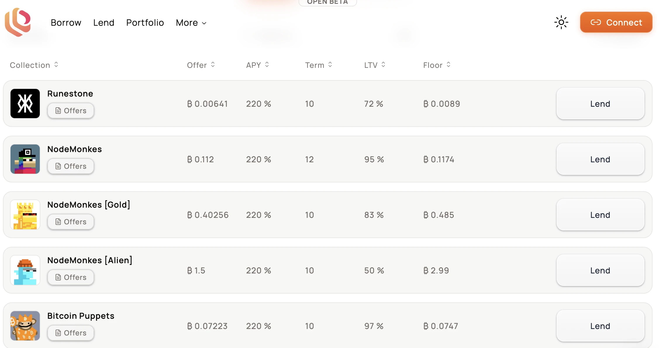 HTX Ventures：从比特币可编程性的角度探索BTCFI的兔子洞 (https://www.qianyan.tech/) 区块链 第18张