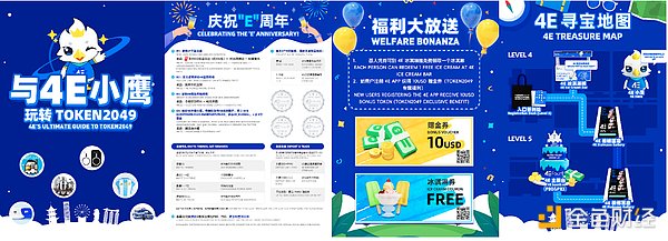 4E参展TOKEN2049大会 携多重活动庆一周年里程碑