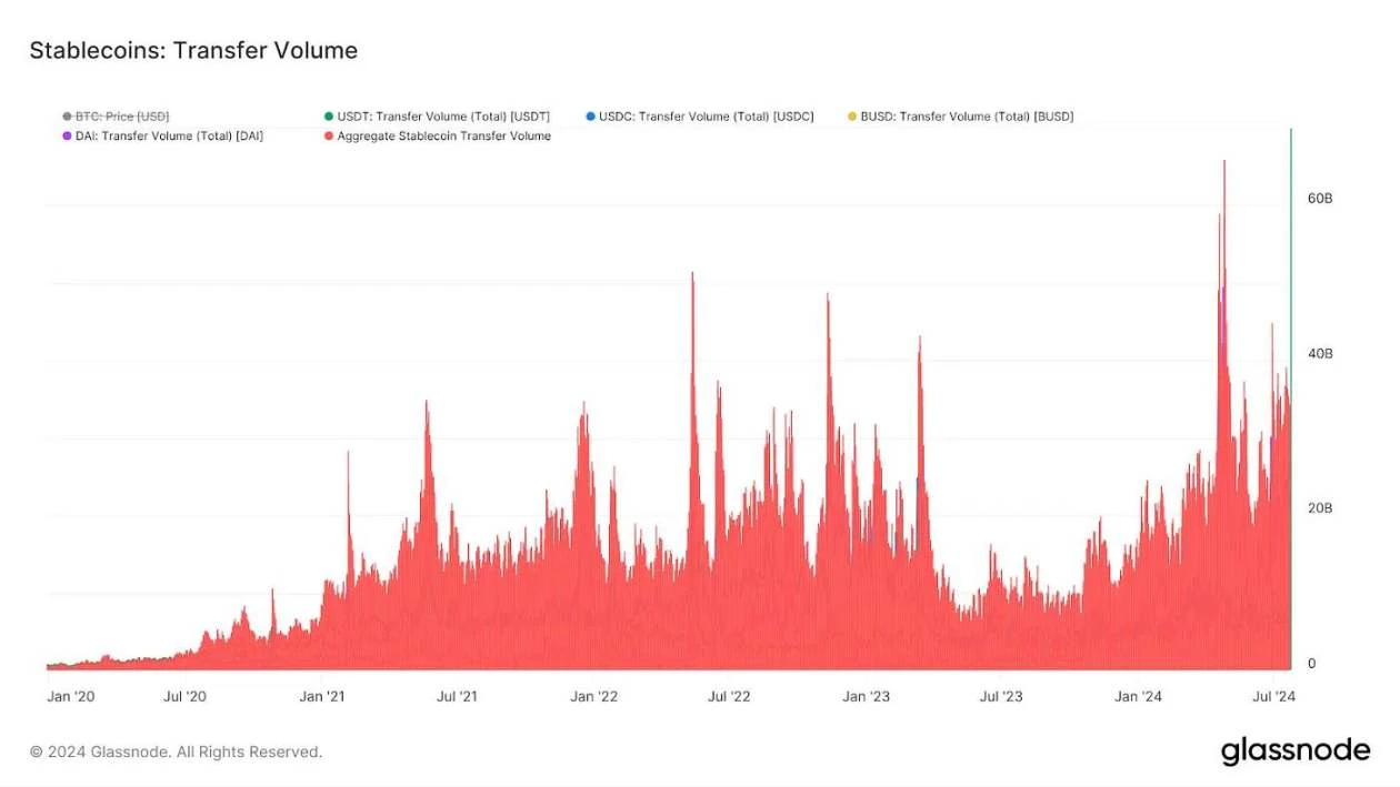 PayFi革命将至？盘点值得关注的5个Web3支付项目 (https://www.qianyan.tech/) 区块链 第3张