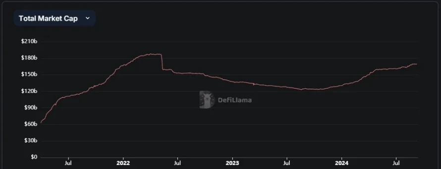 PayFi革命将至？盘点值得关注的5个Web3支付项目 (https://www.qianyan.tech/) 区块链 第2张