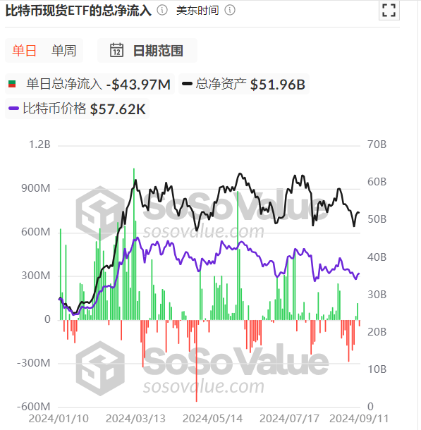 备受关注的美国大选，究竟会如何影响加密市场？ (https://www.qianyan.tech/) 区块链 第5张