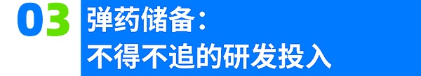 起底AIGC概念股：退潮之后谁在裸泳？