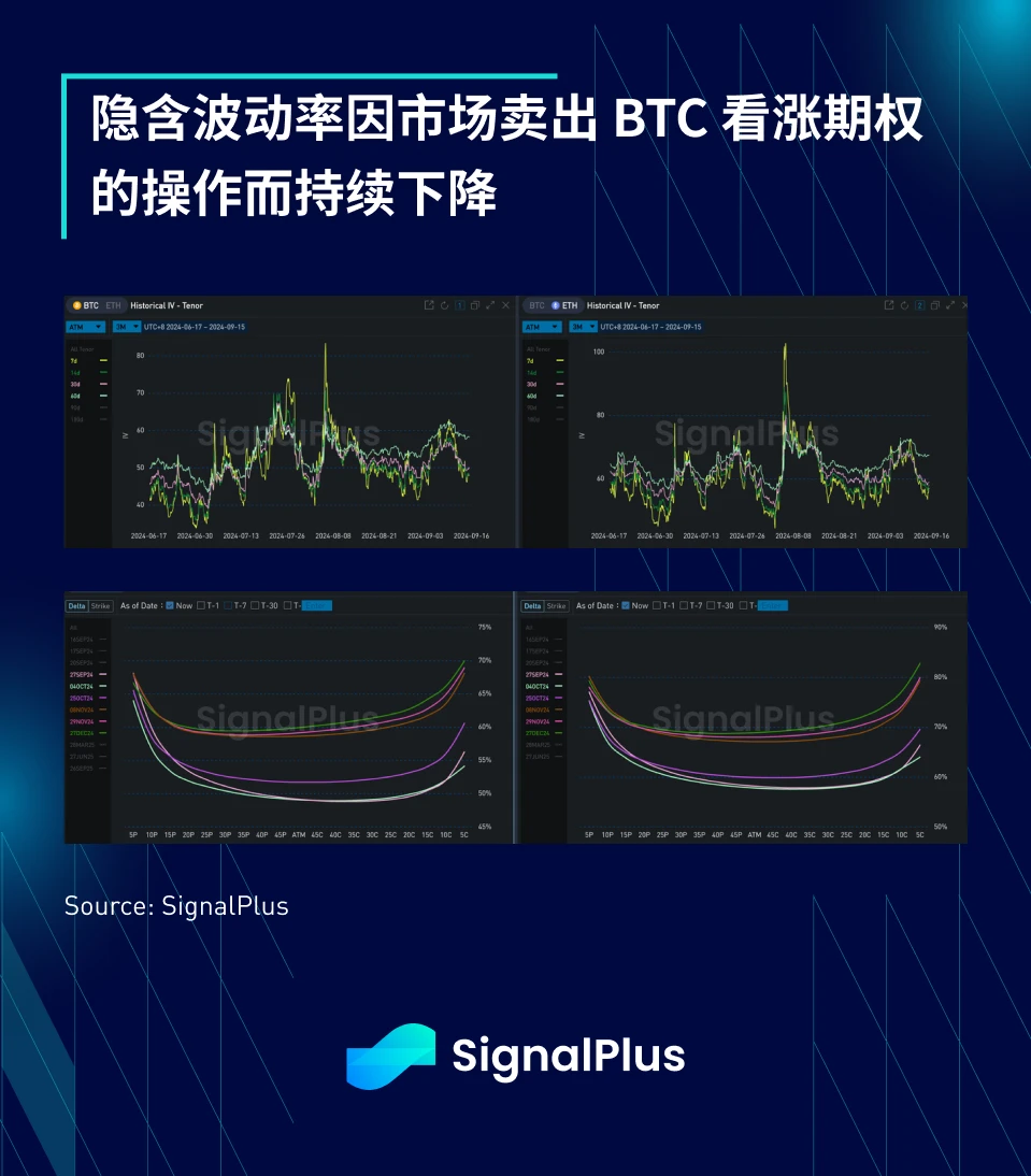 SignalPlus宏观分析(20240916)：50 is the New 25