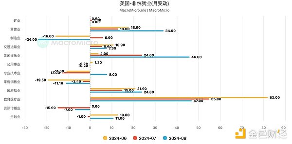 HashKey Jeffrey：降息周期开启 加密市场波动为哪般