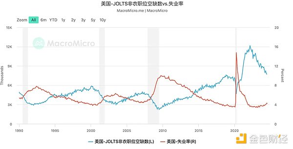 HashKey Jeffrey：降息周期开启 加密市场波动为哪般