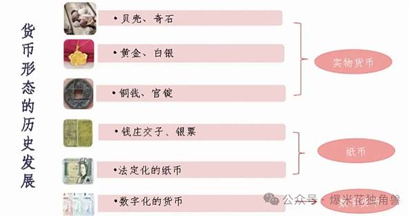 TOKEN2049透视：数字货币重塑经济权力