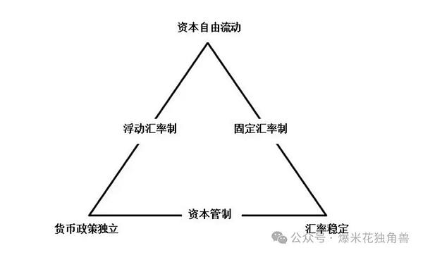 TOKEN2049透视：数字货币重塑经济权力