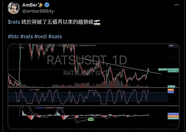 BTC生态项目最新进展(9-23)