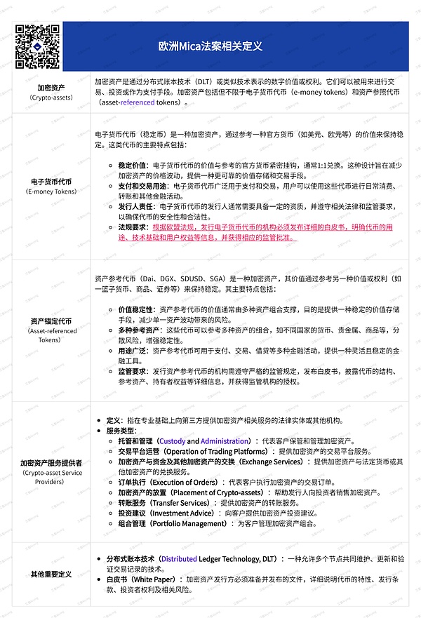 日本稳定币市场现状：三种稳定币的监管架构、要求及其潜力分析