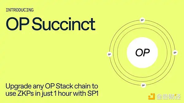 OP Stack的进阶之路：OP Succinct解锁ZK Rollup潜力