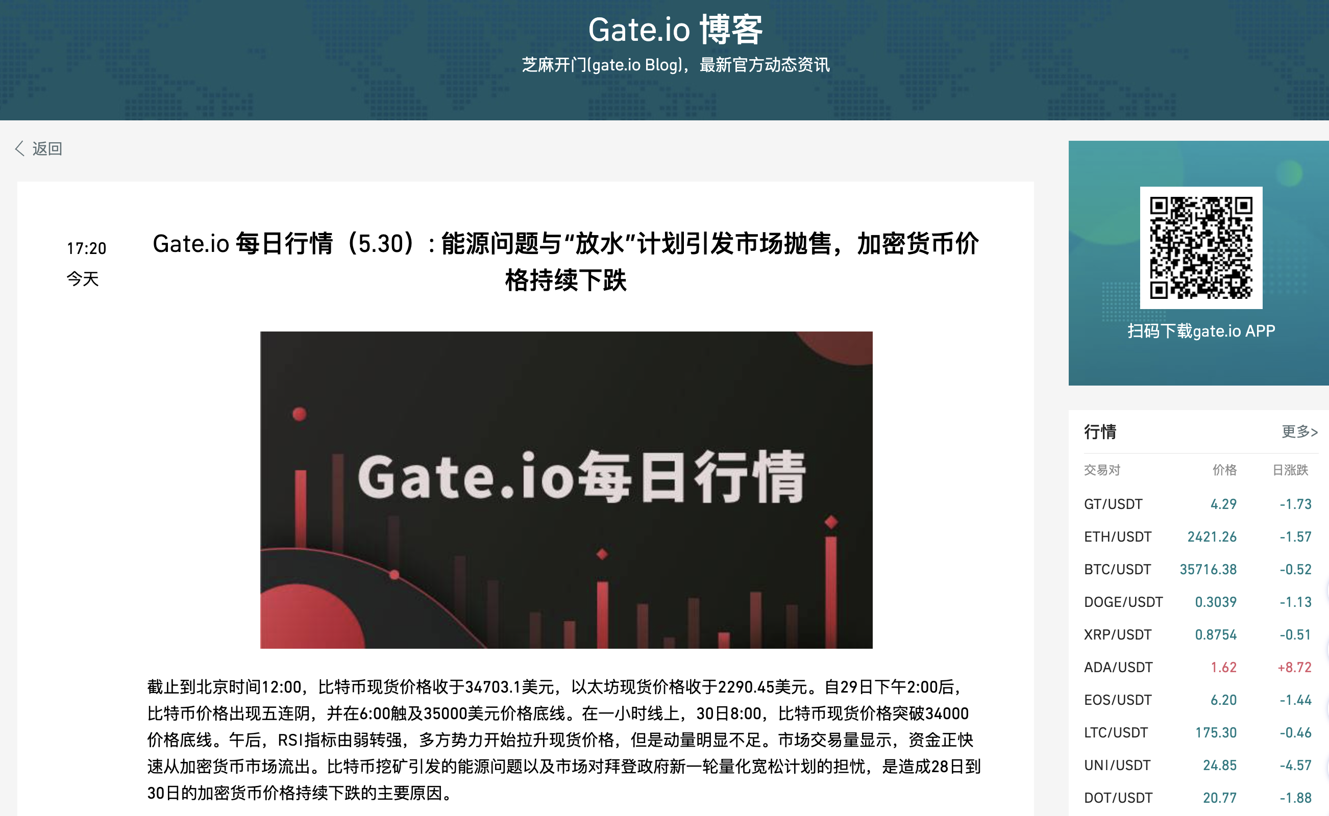 Gate.io 每日行情(5.30): 能源问题与“放水”计划引发市场抛售，加密货币价格持续下跌