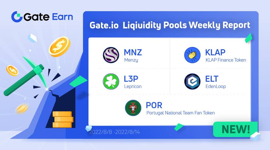 Gate.io LM Pool Weekly Report: 6 Liquidity Pools were Launched and an $9,000 Extra Bonus Was Added