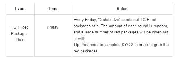Daily Live Streaming Preview, Enjoy Red Packages: Aug 19
