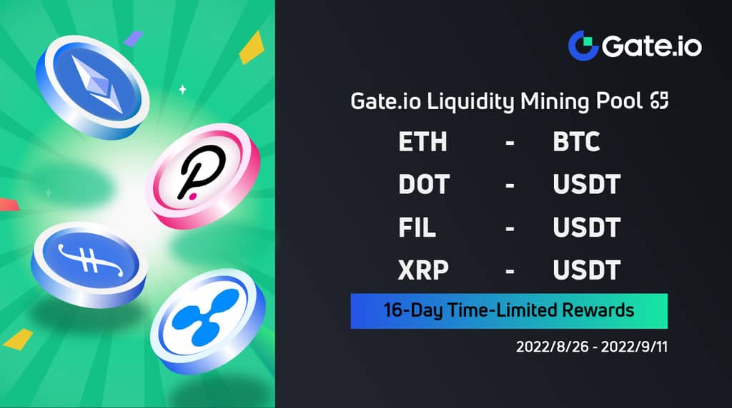 Gate.io Has Added A 16-Day Time-Limited Reward of 3,067 USDT (As High As 923 ERG) to ETH/USDT, BTC/USDT,DOGE/BTC Liquidity Pools