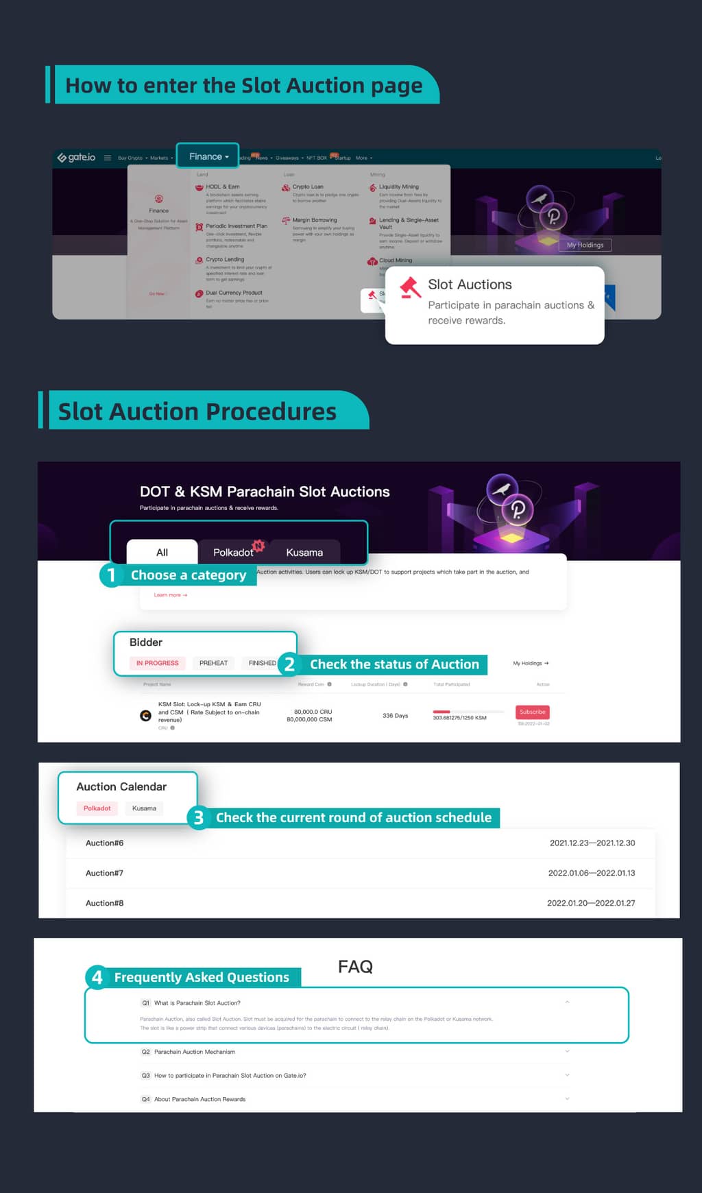 Gate.io Join the DOT Slot Auction with One-Click on Gate.io（CRU has launched）