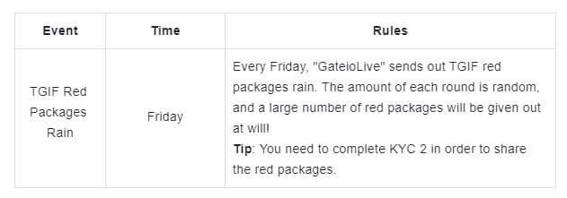 Daily Live Streaming Preview, Share Red Packages Everyday: Sep 2